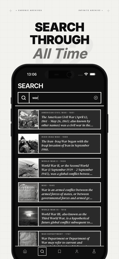 Chronic: Daily History Archive screenshot 2